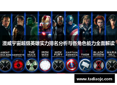 漫威宇宙超级英雄实力排名分析与各角色能力全面解读