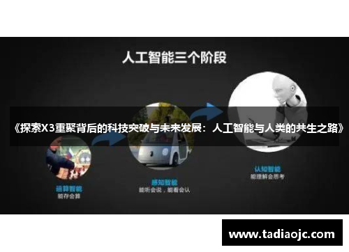 《探索X3重聚背后的科技突破与未来发展：人工智能与人类的共生之路》